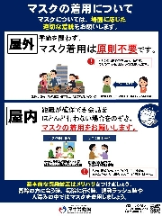 マスクの着用について